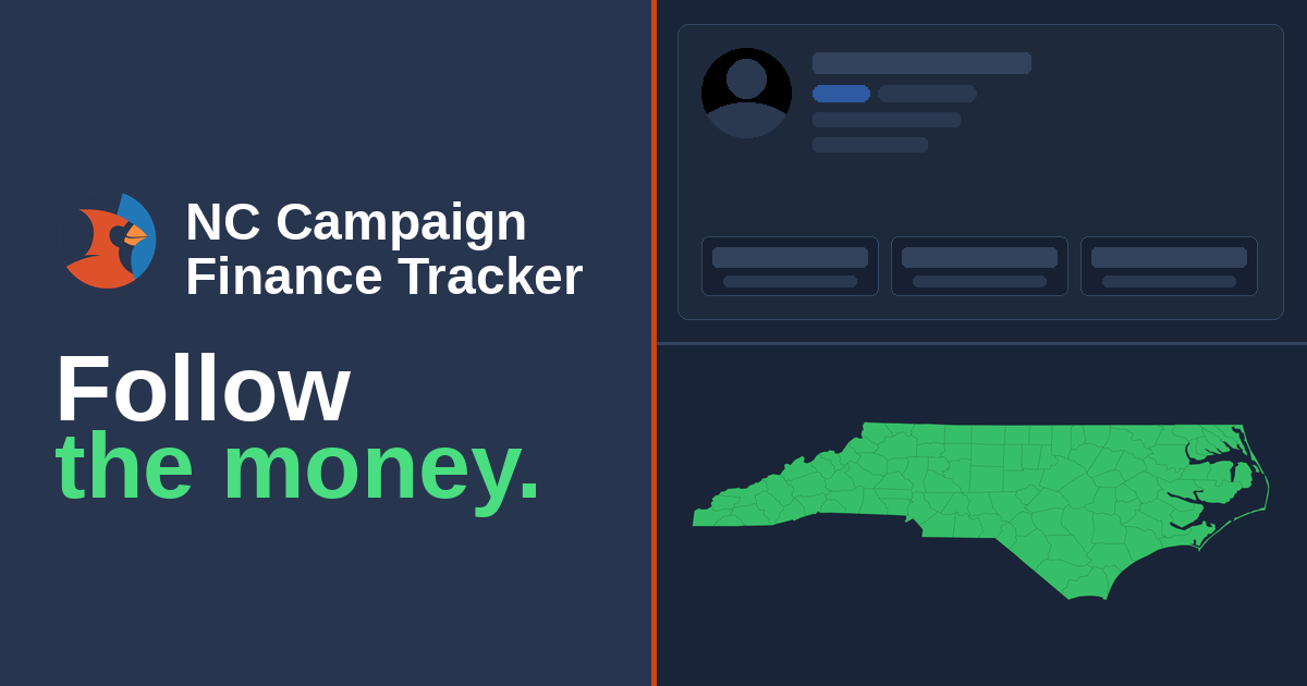 NC Campaign Finance Tracker — Carolina Forward